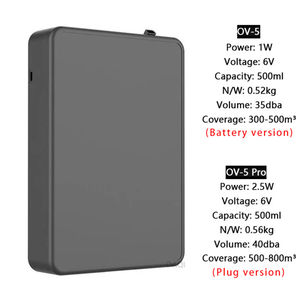 500ML Capacity Fragrance Diffu - đánh giá và giá Home Fragrance Logo