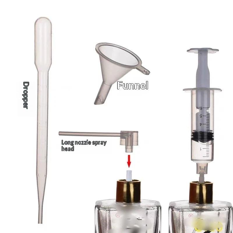 Multi-Use Perfume Refill Tools - đánh giá và giá Home Fragrance Non Toxic